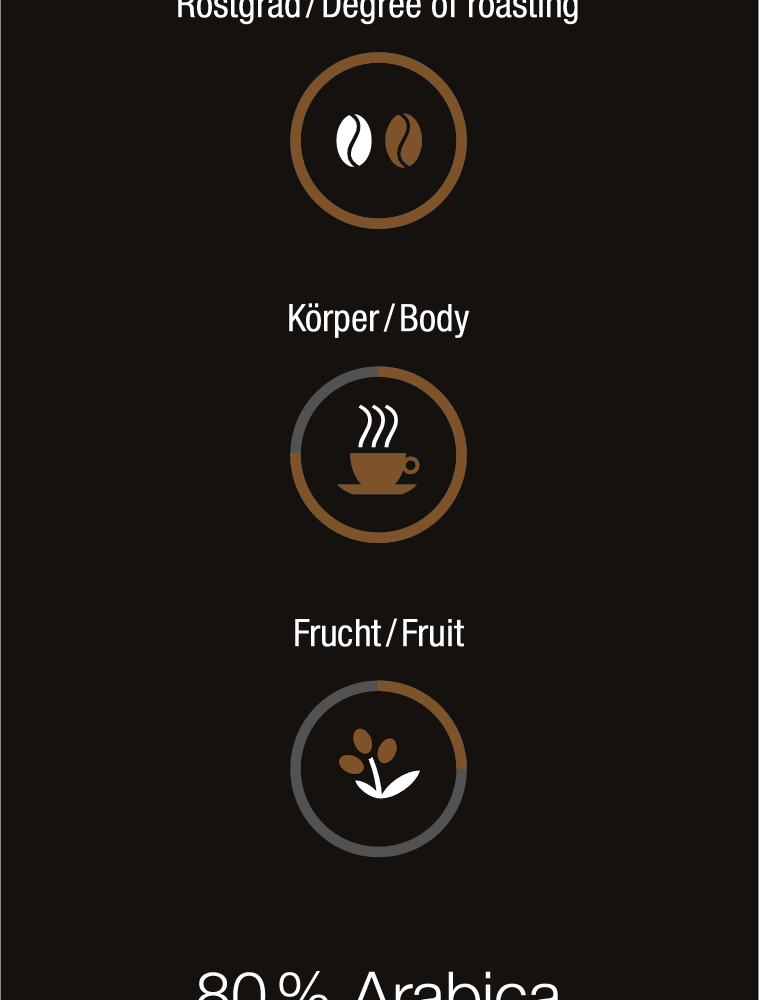 Alternative view of Miele Black Edition ESPRESSO 250gBIO Espresso