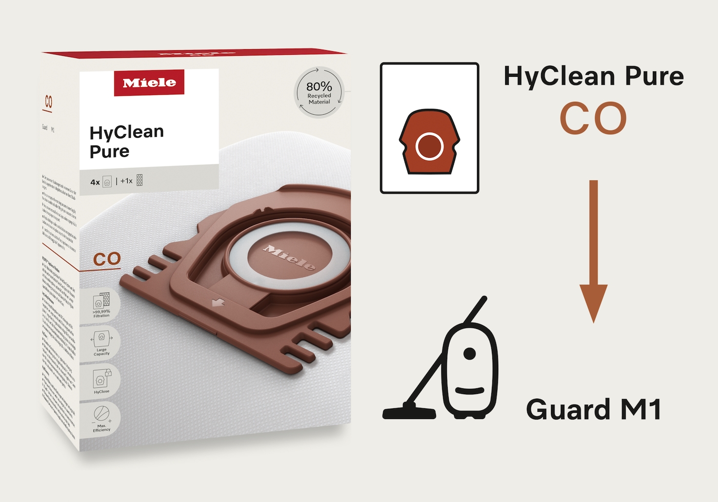 CO HyClean Pure4 Staubsaugerbeutel – Bild 3