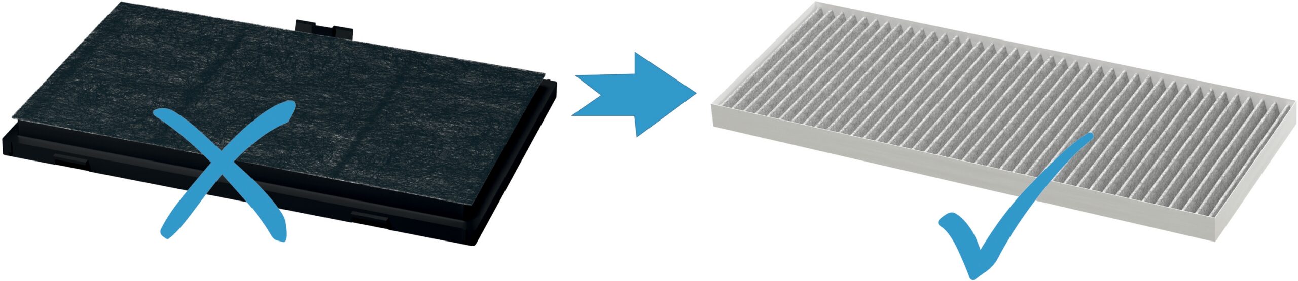Clean Air Geruchsfilter mit Aktivkohle, Ersatzfilter für Umluftbetrieb, Z51ITB1X4 – Bild 2